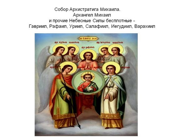 21 Ноября Церковный Праздник Михаила Архангела Поздравления