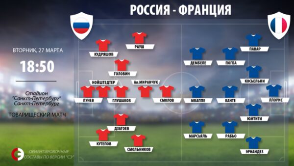 Объявлен стартовый состав сборной России в матче с Францией