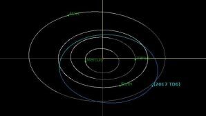 Астрономы: к Земле несется гигантский астероид размером с автобус