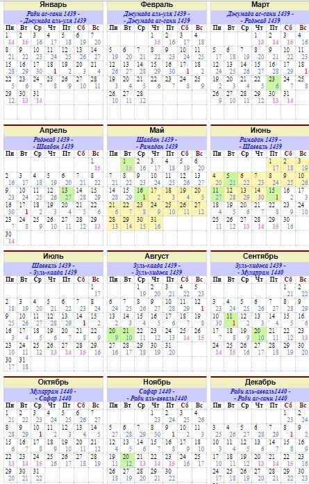 Какой месяц исламский. Месяцы Исламского календаря. Месяцы года по мусульманскому календарю. Календарь Ислама. Мусульманский лунный календарь.