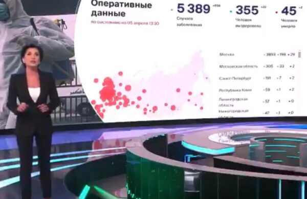 Что ждет Ираду Зейналову после ошибки в прямом эфире, - мнение россиян