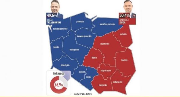 Экзит-пол: Анджей Дуда остаётся президентом Польши с перевесом в 1%