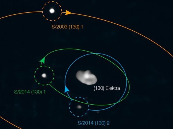 Впервые обнаружен астероид с тремя спутниками